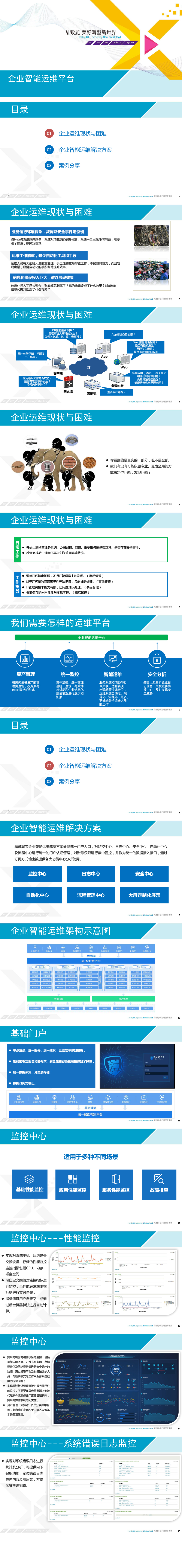 定制櫥柜個性設(shè)計，星空梵高櫥柜